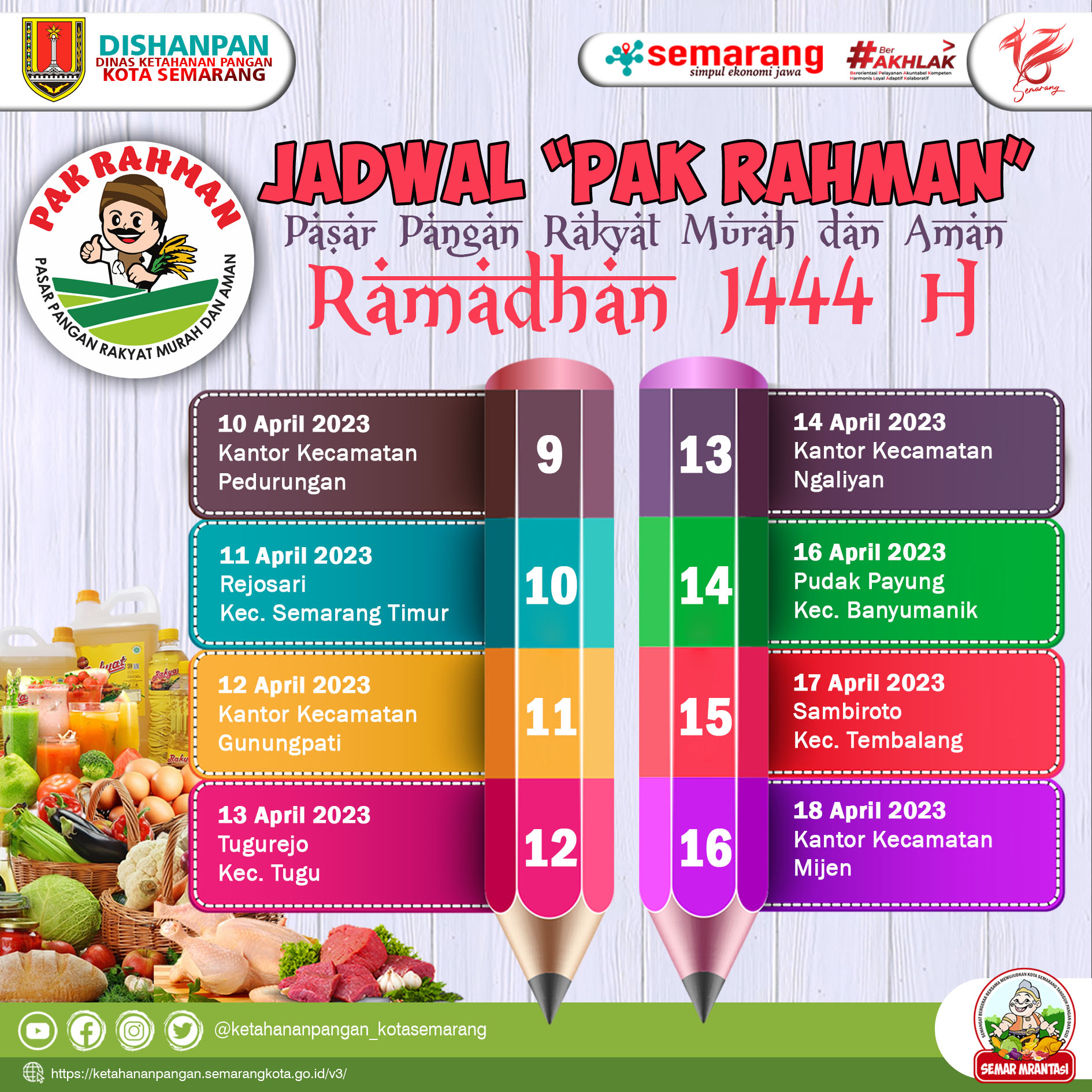 Gambar Jadwal Pasar Pangan Rakyat Murah dan Aman (PAK RAHMAN) Safari Ramadhan 1444H